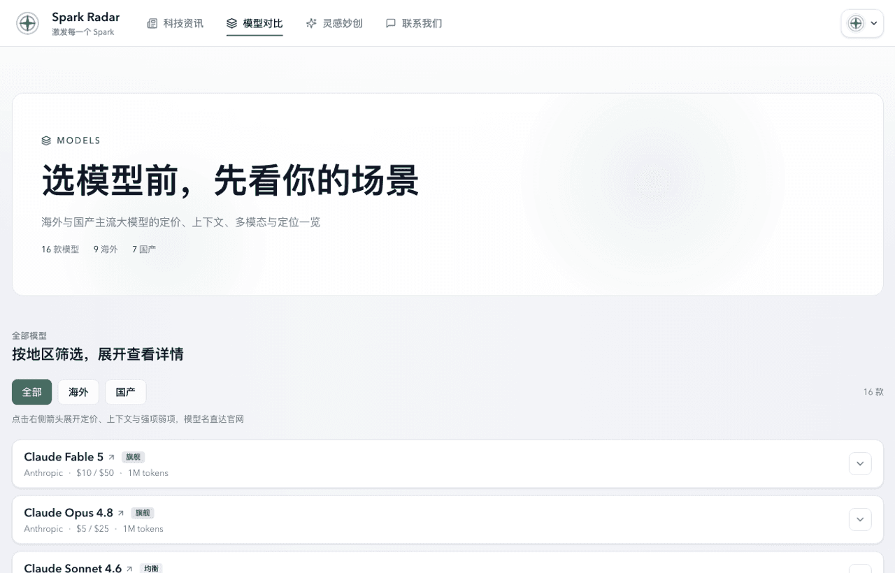 海外与国产大模型，横向一图看懂
